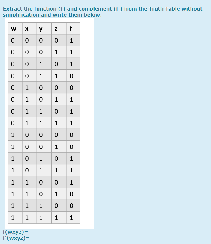 Extract the function (f) and complement (f') from the Truth Table without
simplification and write them below.
w x y z f
o o 0 0 1
o 0 0 1
0 1
1
1
1
1
0 1
0 0 0
1
1
1
1
1
1
1
0 0 0 0
o 0 1
1
1
0 1
1
1
1
1
1 0 0
1
1 1 0 1 0
1
1
1
1
1
1
f(wxyz)=
f'(wxyz)=
