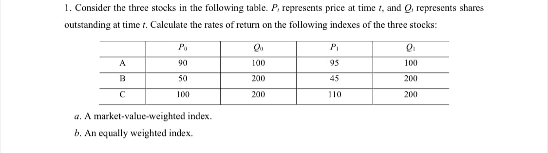 1. Consider the three stocks in the following table. P, represents price at time t, and Q, represents shares
outstanding at time t. Calculate the rates of return on the following indexes of the three stocks:
A
B
с
Po
90
50
100
a. A market-value-weighted index.
b. An equally weighted index.
Qo
100
200
200
P₁
95
45
110
Q₁
100
200
200