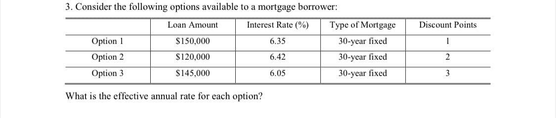 3. Consider the following options available to a mortgage borrower:
Loan Amount
Interest Rate (%)
6.35
6.42
6.05
Option 1
Option 2
Option 3
What is the effective annual rate for each option?
$150,000
$120,000
$145,000
Type of Mortgage
30-year fixed
30-year fixed
30-year fixed
Discount Points
1
2
3