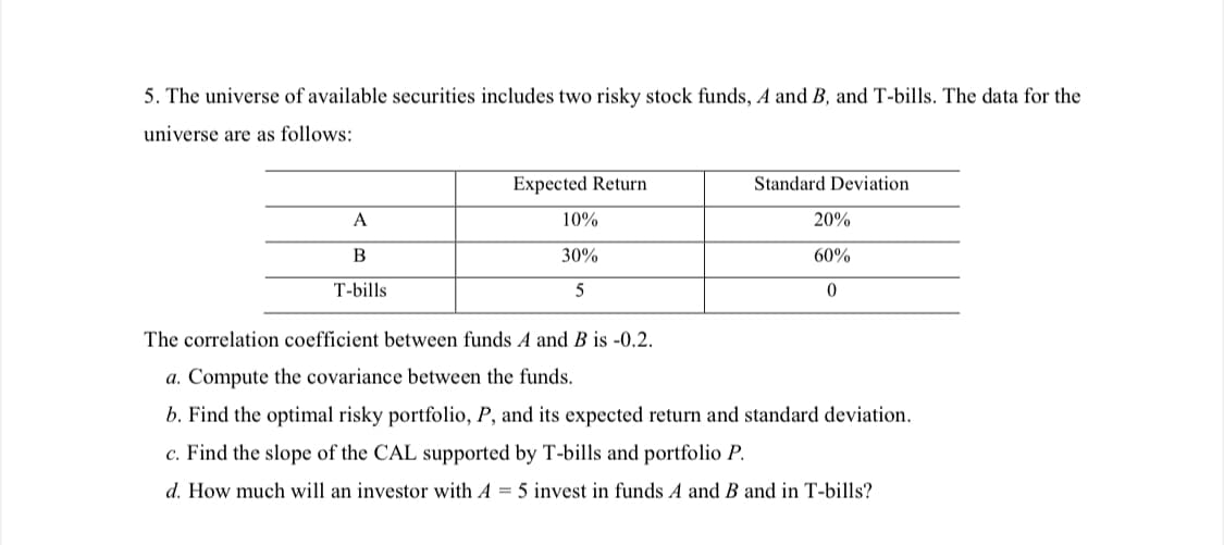 5. The universe of available securities includes two risky stock funds, A and B, and T-bills. The data for the
universe are as follows:
A
B
T-bills
Expected Return
10%
30%
5
Standard Deviation
20%
60%
0
The correlation coefficient between funds A and B is -0.2.
a. Compute the covariance between the funds.
b. Find the optimal risky portfolio, P, and its expected return and standard deviation.
c. Find the slope of the CAL supported by T-bills and portfolio P.
d. How much will an investor with A = 5 invest in funds A and B and in T-bills?