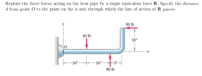 Replace the three forces acting on the bent pipe by a single equivalent force R. Specify the distance
d from point O to the point on the x-axis through which the line of action of R passes:
50 lb
40 lb
10
10"
10"
60 lb
