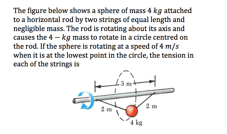 The figure below shows a sphere of mass 4 kg attached
to a horizontal rod by two strings of equal length and
negligible mass. The rod is rotating about its axis and
causes the 4 – kg mass to rotate in a circle centred on
the rod. If the sphere is rotating at a speed of 4 m/s
when it is at the lowest point in the circle, the tension in
each of the strings is
13 m+
2 m
2 m
4 kg
