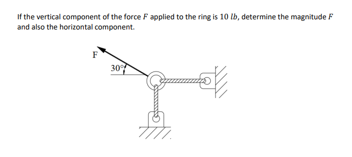 If the vertical component of the force F applied to the ring is 10 lb, determine the magnitude F
and also the horizontal component.
F
300

