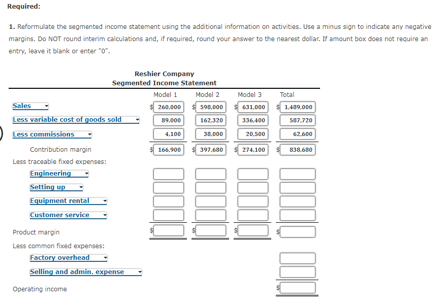 Required:
1. Reformulate the segmented income statement using the additional information on activities. Use a minus sign to indicate any negative
margins. Do NOT round interim calculations and, if required, round your answer to the nearest dollar. If amount box does not require an
entry, leave it blank or enter "0".
Reshier Company
Segmented Income Statement
Model 1
Model 2
Model 3
Total
Sales
$1,489,000
Less variable cost of goods sold
587,720
Less commissions
62,600
Contribution margin
838,680
Less traceable fixed expenses:
Engineering
Setting up
Equipment rental
Customer service
Product margin
Less common fixed expenses:
Factory overhead
Selling and admin. expense
Operating income
260,000
89,000
4,100
166,900
598,000
162,320
38,000
397,680
631,000
336,400
20,500
274,100
00000000