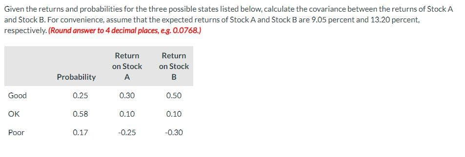 Given the returns and probabilities for the three possible states listed below, calculate the covariance between the returns of Stock A
and Stock B. For convenience, assume that the expected returns of Stock A and Stock B are 9.05 percent and 13.20 percent,
respectively. (Round answer to 4 decimal places, e.g. 0.0768.)
Return
on Stock
Return
on Stock
Probability
A
B
Good
0.25
0.30
0.50
OK
0.58
0.10
0.10
Poor
0.17
-0.25
-0.30