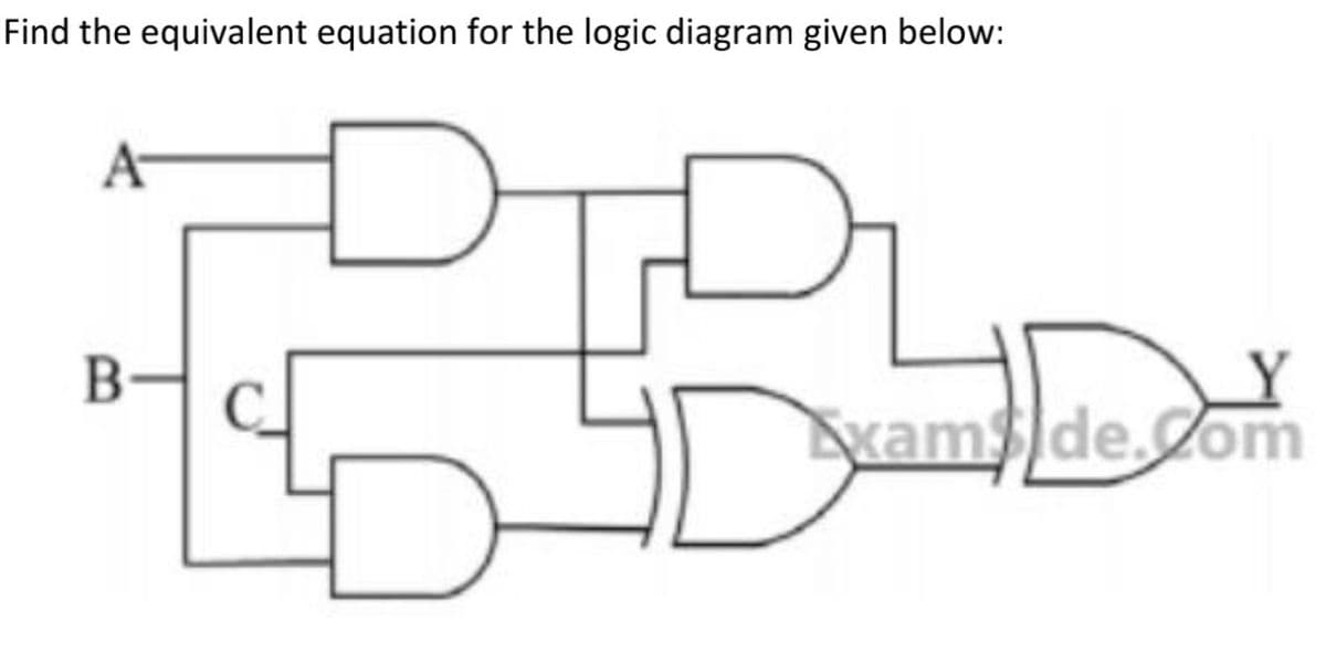Find the equivalent equation for the logic diagram given below:
A
xamsde.Com

