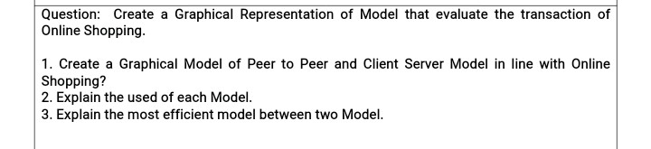 Question: Create a Graphical Representation of Model that evaluate the transaction of
Online Shopping.
1. Create a Graphical Model of Peer to Peer and Client Server Model in line with Online
Shopping?
2. Explain the used of each Model.
3. Explain the most efficient model between two Model.
