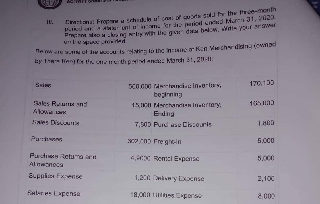 ACTIVITY
Directions: Prepare a schedule of cost of goods sold for the three-month
period and a statement of income for the period ended March 31, 2020.
Prepare also a closing entry with the given data below. Write your answer
on the space provided.
III.
Below are some of the accounts relating to the income of Ken Merchandising (owned
by Thara Ken) for the one month period ended March 31, 2020:
170,100
500,000 Merchandise Inventory,
beginning
Sales
Sales Returns and
165,000
15,000 Merchandise Inventory,
Ending
Allowances
Sales Discounts
7,800 Purchase Discounts
1,800
Purchases
302,000 Freight-In
5,000
Purchase Returns and
4,9000 Rental Expense
5,000
Allowances
Supplies Expense
1,200 Delivery Expense
2,100
Salaries Expense
18,000 Utilities Expense
৪,000
