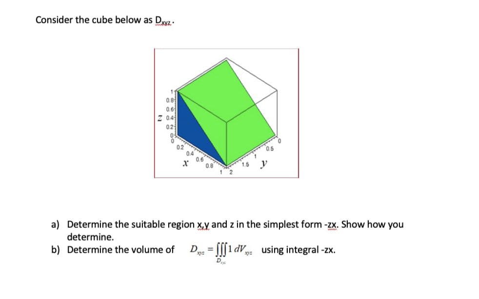 Consider the cube below as Dvz.
0.8
0.6
Z 04
02
02
0.4
0.6
1.5
a) Determine the suitable region x,y and z in the simplest form -zx. Show how you
determine.
b) Determine the volume of
D
dv
using integral -zx.
D
