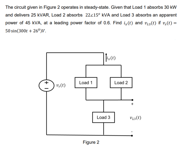 The circuit given in Figure 2 operates in steady-state. Given that Load 1 absorbs 30 kW
and delivers 25 KVAR, Load 2 absorbs 22z15° kVA and Load 3 absorbs an apparent
power of 45 kVA, at a leading power factor of 0.6. Find i(t) and vr3(t) if v,(t) =
50 sin(300t + 26º)V.
(1)*
Load 1
Load 2
v5(t)
Load 3
VL3(t)
Figure 2
+
