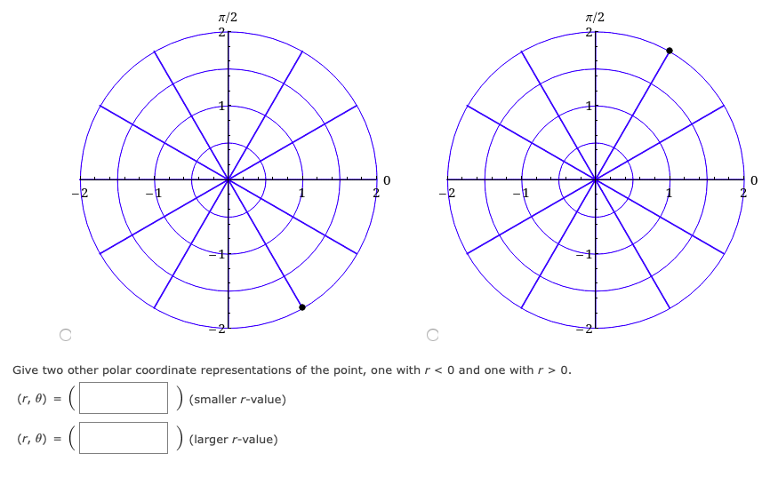 7/2
A/2
-2
Give two other polar coordinate representations of the point, one with r < 0 and one with r> 0.
(r, 0) =
(smaller r-value)
(r, 0) =
(larger r-value)
