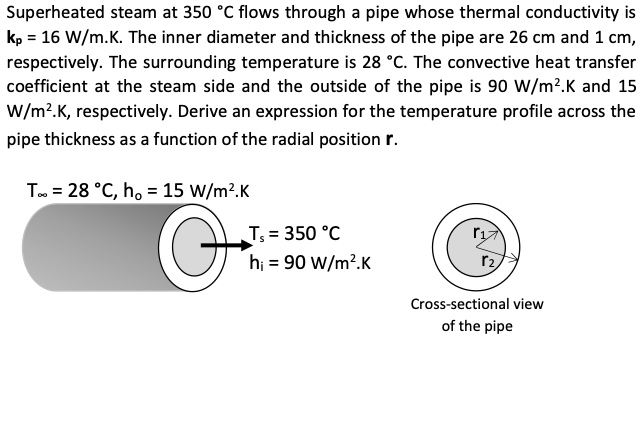 Superheated steam at 350 °C flows through a pipe whose thermal conductivity is
kp = 16 W/m.K. The inner diameter and thickness of the pipe are 26 cm and 1 cm,
respectively. The surrounding temperature is 28 °C. The convective heat transfer
coefficient at the steam side and the outside of the pipe is 90 W/m?.K and 15
W/m?.K, respectively. Derive an expression for the temperature profile across the
pipe thickness as a function of the radial position r.
T. = 28 °C, h, = 15 W/m?.K
T; = 350 °C
h; = 90 W/m?.K
Cross-sectional view
of the pipe
