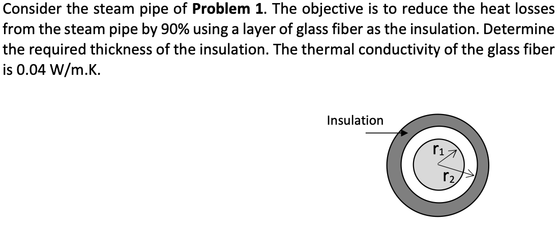 Consider the steam pipe of Problem 1. The objective is to reduce the heat losses
from the steam pipe by 90% using a layer of glass fiber as the insulation. Determine
the required thickness of the insulation. The thermal conductivity of the glass fiber
is 0.04 W/m.K.
Insulation
