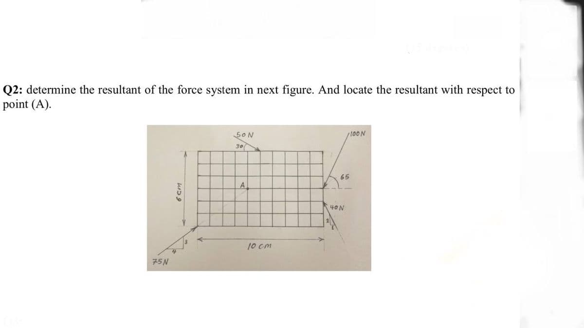 Q2: determine the resultant of the force system in next figure. And locate the resultant with respect to
point (A).
50N
100N
30
65
40 N
10 cm
75N
