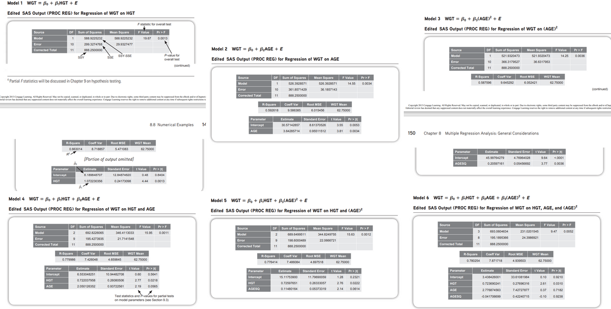 Model 1 WGT = Bo + B₁HGT + E
Edited SAS Output (PROC REG) for Regression of WGT on HGT
Source
Model
Error
Corrected Total
DF
1
10
11
Parameter
Intercept
HGT
Source
Model
Error
Corrected Total
4 Partial Fstatistics will be discussed in Chapter 9 on hypothesis testing.
R²
Parameter
Intercept
HGT
AGE
R-Square
0.663014
Sum of Squares
588.9225232
299.3274768
888.2500000
SSY
9
11
R-Square
0.779986
Â₁
Copyright 2013 Cengage Leaming. All Rights Reserved. May not be copied, scanned, or duplicated, in whole or in part. Due to electronic rights, some third party content may be suppressed from the eBook and/or eChapter(s
torial review has deemed that any suppressed content does not materially affect the overall learning experience. Cengage Learning reserves the right to remove additional content at any time if subsequent rights restrictions re
Coeff Var
8.718857
DF Sum of Squares
2
692.8226065
195.4273935
888.2500000
Mean Square
588.9225232
29.9327477
SSE
SSY-SSE
Coeff Var
7.426048
[Portion of output omitted]
Estimate
6.189848707
1.072230356
Estimate
6.553048251
0.722037958
2.050126352
Root MSE
5.471083
Standard Error
12.84874620
0.24173098
Model 4 WGT = Bo + B₁HGT + B₂AGE + E
Edited SAS Output (PROC REG) for Regression of WGT on HGT and AGE
Mean Square
346.4113033
21.7141548
F statistic for overall test
Root MSE
4.659845
F Value
Standard Error
10.94482708
0.26080506
0.93722561
19.67
WGT Mean
62.75000
t Value
Pr > F
WGT Mean
62.75000
t Value
0.48
4.44 0.0013
0.6404
0.0013
8.8 Numerical Examples
Pr > It
P-value for
overall test
Pr> t
F Value Pr > F
15.95 0.0011
0.60
0.5641
2.77 0.0218
2.19 0.0565
(continued)
Test statistics and P-values for partial tests
on model parameters (see Section 9.3)
14
Model 2 WGT = Bo + B₂AGE + E
Edited SAS Output (PROC REG) for Regression of WGT on AGE
Source
Model
Error
Corrected Total
Parameter
Intercept
AGE
Source
Model
Error
Corrected Total
DF
1
R-Square
0.592618
10
11
Parameter
Intercept
HGT
AGESQ
DF
2
9
11
R-Square
0.776414
Sum of Squares
526.3928571
361.8571429
888.2500000
Coeff Var
9.586385
Estimate
30.57142857
3.64285714
Sum of Squares
689.6499511
198.6000489
888.2500000
Coeff Var
7.486084
Mean Square
526.3928571
36.1857143
Model 5 WGT = B₁ + B₁HGT + B3(AGE)² + E
Edited SAS Output (PROC REG) for Regression of WGT on HGT and (AGE)²
Estimate
15.11753900
0.72597651
0.11480164
Root MSE
6.015456
Standard Error
8.61370526
0.95511512
Root MSE
4.697518
WGT Mean
62.75000
Mean Square
344.8249755
22.0666721
Standard Error
11.79690059
0.26333057
0.05373319
F Value
14.55
t Value
Pr> t
3.55 0.0053
3.81 0.0034
F Value
15.63
WGT Mean
62.75000
t Value
Pr> t
1.28 0.2321
2.76 0.0222
2.14 0.0614
Pr > F
0.0034
Pr > F
0.0012
Model 3 WGT =B₁ + B3(AGE)² + E
Edited SAS Output (PROC REG) for Regression of WGT on (AGE)²
150
Source
Model
Error
Corrected Total
Source
Model
Error
Parameter
Intercept
AGESQ
R-Square
0.587596
Corrected Total
DF Sum of Squares
1
10
11
521.9320473
366.3179527
888.2500000
Chapter 8 Multiple Regression Analysis: General Considerations
Copyright 2013 Cengage Leaming. All Rights Reserved. May not be copied, scanned, or duplicated, in whole or in part. Due to electronic rights, some third party content may be suppressed from the eBook and/or eChap
Editorial review has deemed that any suppressed content does not materially affect the overall learning experience. Cengage Learning reserves the right to remove additional content at any time if subsequent rights restriction
Parameter
Intercept
HGT
AGE
AGESQ
Coeff Var
9.645292
11
R-Square
0.780254
Estimate
45.99764279
0.20597161
DF Sum of Squares
3
8
693.0604634
195.1895366
888.2500000
Model 6 WGT = B₁ + B₁HGT + B₂AGE + ₂(AGE)² + E
Edited SAS Output (PROC REG) for Regression of WGT on HGT, AGE, and (AGE)²
Coeff Var
7.871718
Estimate
Mean Square
521.9320473
36.6317953
Root MSE
6.052421
3.438426001
0.723690241
2.776874563
-0.041706699
Standard Error
4.76964028
0.05456692
Root MSE
4.939503
Mean Square
231.0201545
24.3986921
WGT Mean
62.75000
Standard Error
33.61081984
0.27696316
7.42727877
0.42240715
t Value Pr > It
9.64
<.0001
3.77 0.0036
Pr > F
F Value
14.25 0.0036
F Value
WGT Mean
62.75000
9.47
t Value
Pr > F
Pr> t
0.10 0.9210
2.61 0.0310
0.37
0.7182
-0.10 0.9238
(continued)
0.0052