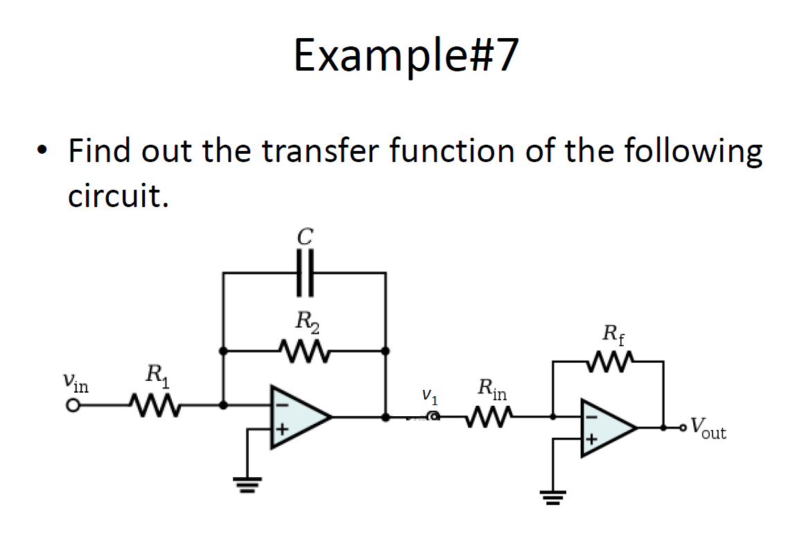 Example#7
• Find out the transfer function of the following
circuit.
C
Rf
R2
R,
Rin
V1
ViA
Vout
