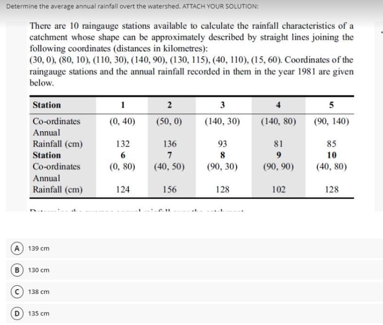 Determine the average annual rainfall overt the watershed. ATTACH YOUR SOLUTION:
There are 10 raingauge stations available to calculate the rainfall characteristics of a
catchment whose shape can be approximately described by straight lines joining the
following coordinates (distances in kilometres):
(30, 0), (80, 10), (110, 30), (140, 90), (130, 115), (40, 110), (15, 60). Coordinates of the
raingauge stations and the annual rainfall recorded in them in the year 1981 are given
below.
Station
1
2
3
4
5
Co-ordinates
(0, 40)
(50, 0)
(140, 30)
(140, 80)
(90, 140)
Annual
Rainfall (cm)
132
136
93
81
85
Station
6
7
8
9
10
Co-ordinates
(0, 80)
(40, 50)
(90, 30)
(90, 90)
(40, 80)
Annual
Rainfall (cm)
124
156
128
102
128
A 139 cm
B 130 cm
c) 138 cm
D
135 cm
