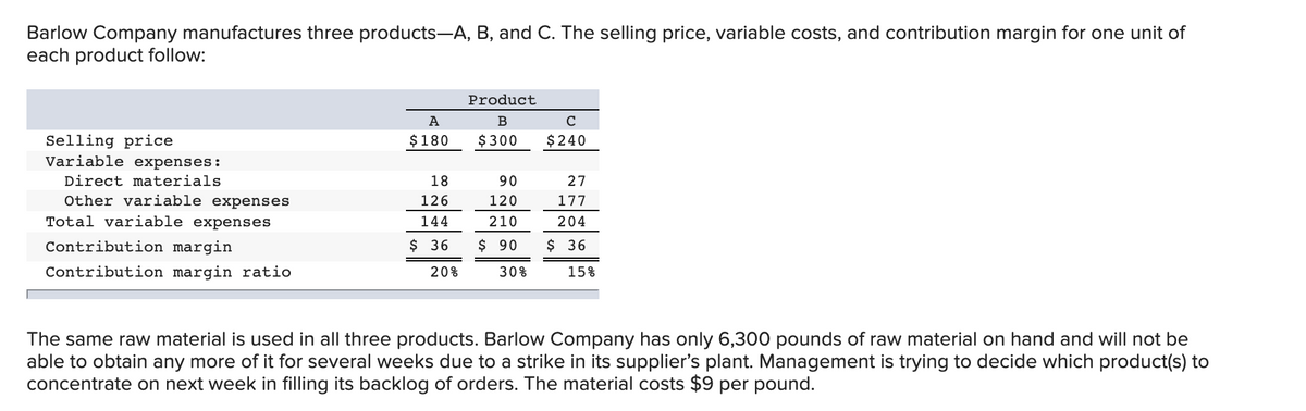Barlow Company manufactures three products-A, B, and C. The selling price, variable costs, and contribution margin for one unit of
each product follow:
Product
А
B
C
Selling price
Variable expenses:
$180
$300
$240
Direct materials
18
90
27
Other variable expenses
126
120
177
Total variable expenses
144
210
204
Contribution margin
$ 36
$ 90
$ 36
Contribution margin ratio
20%
30%
15%
The same raw material is used in all three products. Barlow Company has only 6,300 pounds of raw material on hand and will not be
able to obtain any more of it for several weeks due to a strike in its supplier's plant. Management is trying to decide which product(s) to
concentrate on next week in filling its backlog of orders. The material costs $9 per pound.
