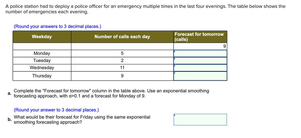A police station had to deploy a police officer for an emergency multiple times in the last four evenings. The table below shows the
number of emergencies each evening.
(Round your answers to 3 decimal places.)
Forecast for tomorrow
Weekday
Number of calls each day
(calls)
Monday
Tuesday
2
Wednesday
11
Thursday
9
Complete the "Forecast for tomorrow" column in the table above. Use an exponential smoothing
a.
forecasting approach, with a=0.1 and a forecast for Monday of 9.
(Round your answer to 3 decimal places.)
What would be their forecast for Friday using the same exponential
smoothing forecasting approach?
