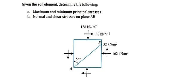 Given the soil element, determine the following:
a. Maximum and minimum principal stresses
b. Normal and shear stresses on plane AB
128 KN/m?
32 kN/m?
B
32 kN/m?
162 kN/m?
55°
A
