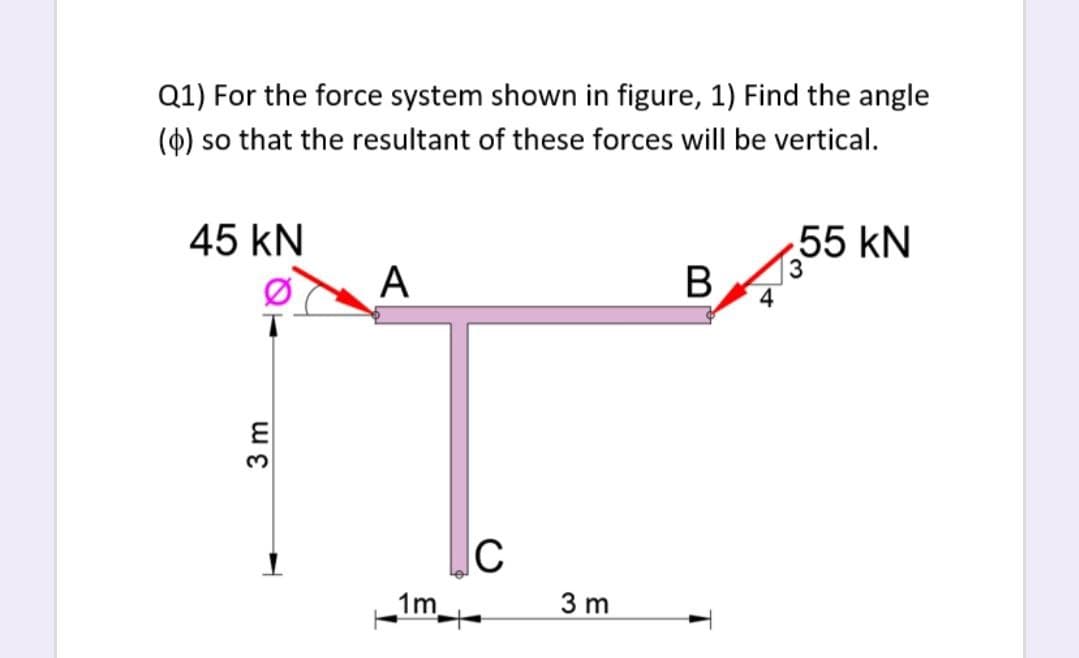 Q1) For the force system shown in figure, 1) Find the angle
(4) so that the resultant of these forces will be vertical.
45 kN
55 kN
B
А
|C
1m
3 m
