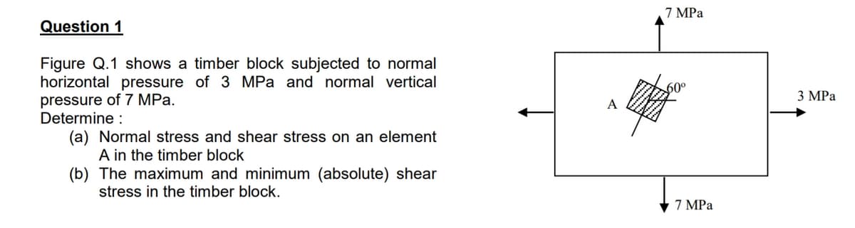 7 MPa
Question 1
Figure Q.1 shows a timber block subjected to normal
horizontal pressure of 3 MPa and normal vertical
pressure of 7 MPa.
Determine :
(a) Normal stress and shear stress on an element
60°
3 MPa
A
A in the timber block
(b) The maximum and minimum (absolute) shear
stress in the timber block.
V 7 MPa
