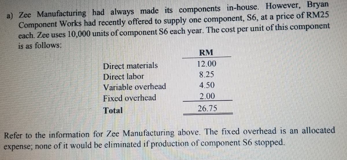 a) Zee Manufacturing had always made its components in-house. However, Bryan
Component Works had recently offered to supply one component, S6, at a price of RM25
each. Zee uses 10,000 units of component S6 each year. The cost per unit of this component
is as follows:
Direct materials
Direct labor
Variable overhead
Fixed overhead
RM
12.00
8.25
4.50
2.00
26.75
Refer to the information for Zee Manufacturing above. The fixed overhead is an allocated
expense; none of it would be eliminated if production of component S6 stopped.