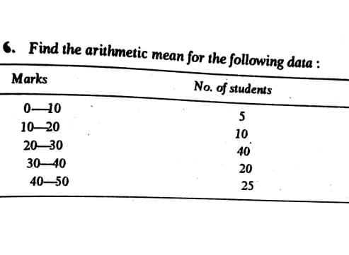 6. Find the arithmetic mean for the following data :
Marks
No. of students
010
5
10-20
10
20-30
40
30-40
20
40-50
25
