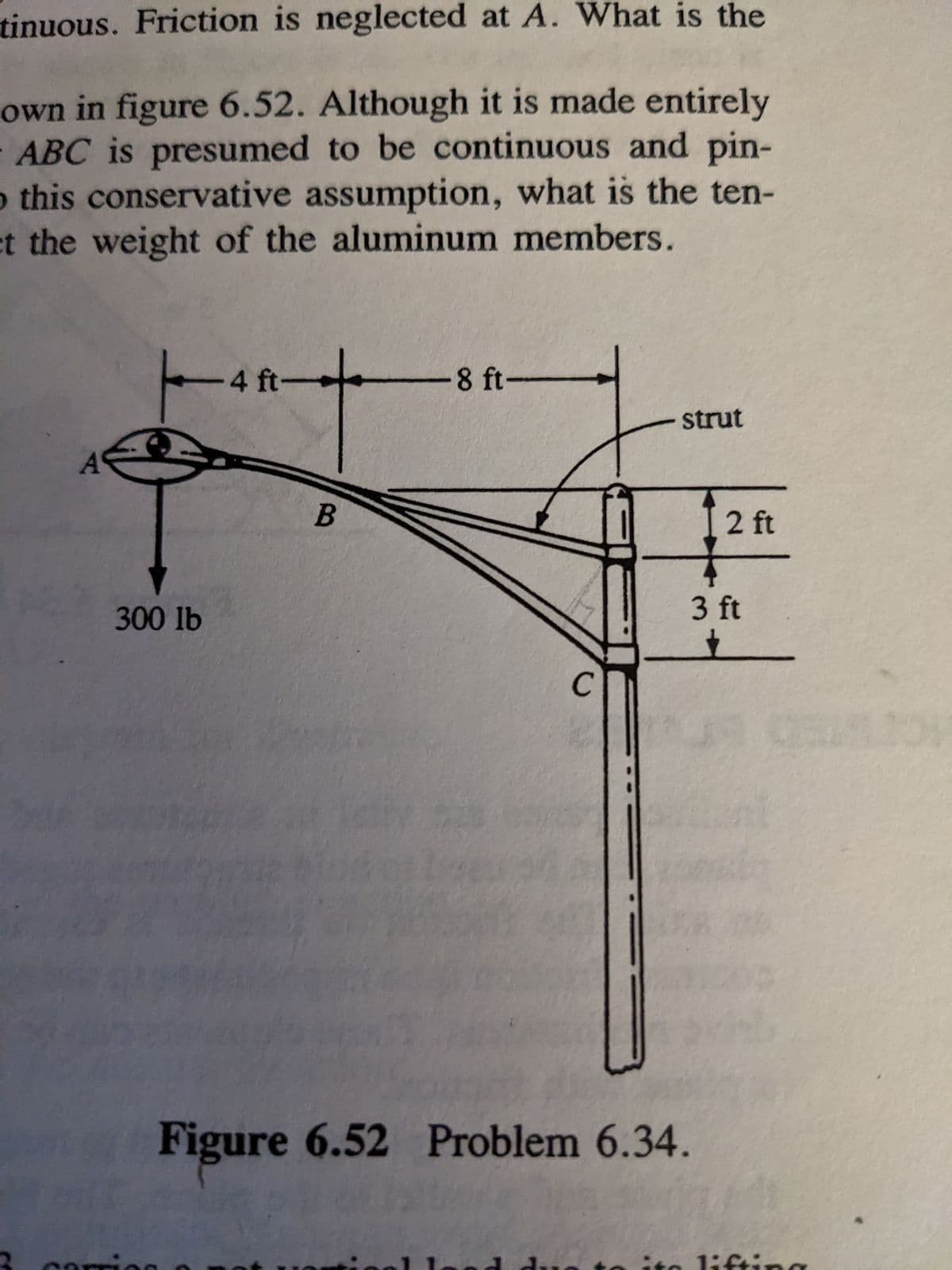 tinuous. Friction is neglected at A. What is the
own in figure 6.52. Although it is made entirely
ABC is presumed to be continuous and pin-
o this conservative assumption, what is the ten-
et the weight of the aluminum members.
F
300 lb
comi
-4 ft-
B
-8 ft-
C
strut
2 ft
3 ft
+
Figure 6.52 Problem 6.34.
lifting