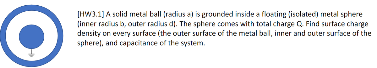 O
[HW3.1] A solid metal ball (radius a) is grounded inside a floating (isolated) metal sphere
(inner radius b, outer radius d). The sphere comes with total charge Q. Find surface charge
density on every surface (the outer surface of the metal ball, inner and outer surface of the
sphere), and capacitance of the system.