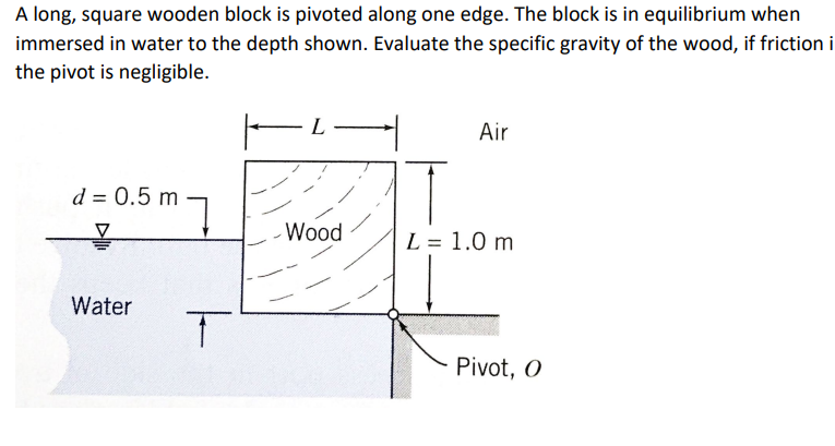 A long, square wooden block is pivoted along one edge. The block is in equilibrium when
immersed in water to the depth shown. Evaluate the specific gravity of the wood, if friction i
the pivot is negligible.
d = 0.5 m
Water
T
-L-
Wood
Air
L = 1.0 m
Pivot, O