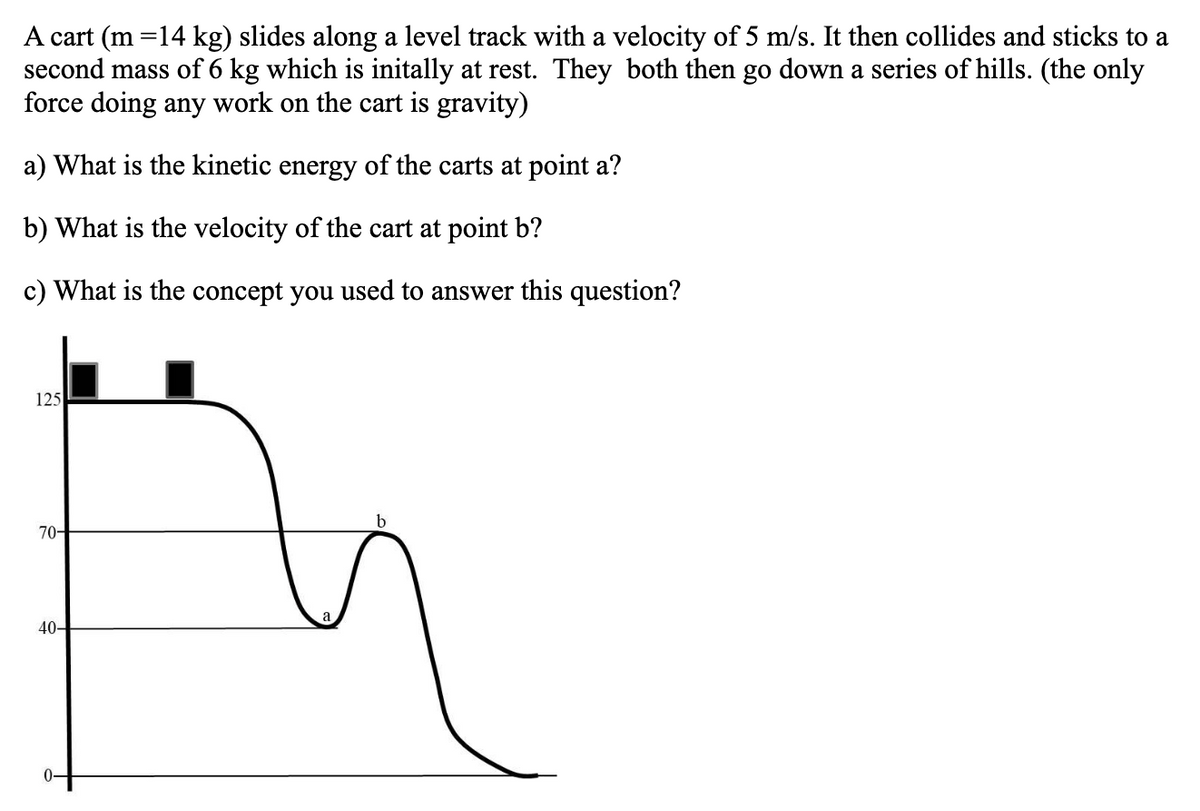 A cart (m = 14 kg) slides along a level track with a velocity of 5 m/s. It then collides and sticks to a
second mass of 6 kg which is initally at rest. They both then go down a series of hills. (the only
force doing any work on the cart is gravity)
a) What is the kinetic energy of the carts at point a?
b) What is the velocity of the cart at point b?
c) What is the concept you used to answer this question?
125
70-
40-
a
b