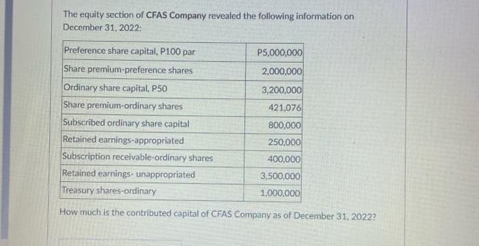 The equity section of CFAS Company revealed the following information on
December 31, 2022:
Preference share capital, P100 par
P5,000,000
Share premium-preference shares
2,000,000
Ordinary share capital, P50
3,200,000
Share premium-ordinary shares
421,076
Subscribed ordinary share capital
800,000
Retained earnings-appropriated
Subscription receivable-ordinary shares
250,000
400,000
Retained earnings- unappropriated
3,500,000
Treasury shares-ordinary
1,000,000
How much is the contributed capital of CFAS Company as of December 31, 2022?
