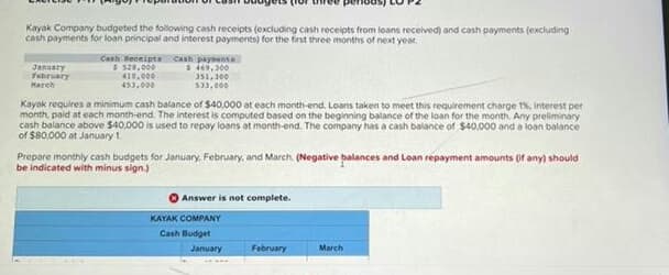 Kayak Company budgeted the following cash receipts (excluding cash receipts from loans received) and cash payments (excluding
cash payments for loan principal and interest payments) for the first three months of next year.
Cash Receipts cash payments
$ 528,000
410,000
January
February
March
$469,300
351,300
533,000
Kayak requires a minimum cash balance of $40,000 at each month-end. Loans taken to meet this requirement charge 1%, interest per
month, paid at each month-end. The interest is computed based on the beginning balance of the loan for the month. Any preliminary
cash balance above $40,000 is used to repay loans at month-end. The company has a cash balance of $40,000 and a loan balance
of $80,000 at January 1
Prepare monthly cash budgets for January, February, and March. (Negative balances and Loan repayment amounts (if any) should
be indicated with minus sign.)
Answer is not complete.
KAYAK COMPANY
Cash Budget
January
February
March