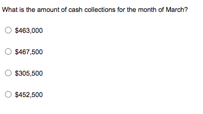 What is the amount of cash collections for the month of March?
O $463,000
$467,500
$305,500
$452,500
