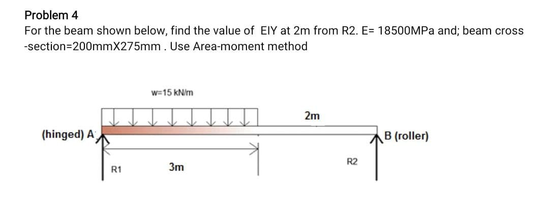 Problem 4
For the beam shown below, find the value of EIY at 2m from R2. E= 18500MPa and; beam cross
-section=200mmX275mm . Use Area-moment method
w=15 kN/m
2m
(hinged) A
B (roller)
R2
R1
3m
