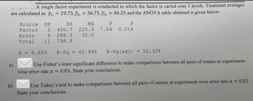 A single factor experiment is conducted in which the factor is varied over 3 levels. Treatment averages
are calculated as y1. = 29.75, ỹ2. = 36.75, y3, = 46.25 and the ANOVA table obtained is given below.
%3D
%3!
Source DF S
MS F P
2 450.7 225.3 7.04
32.0
Factor
0.014
9 288.3
738.9
Error
Total
11
5.659
R-Sq - 60.998
R-Sq (adj)
= 52.32%
%3D
a)
Use Fisher's least significant difference to make comparisons between all pairs of means at experiment-
wise error rate a = 0.05. State your conclusions.
b)
Use Tukey's test to make comparisons between all pairs of means at experiment-wise error rate a = 0.05.
State your conclusions.
