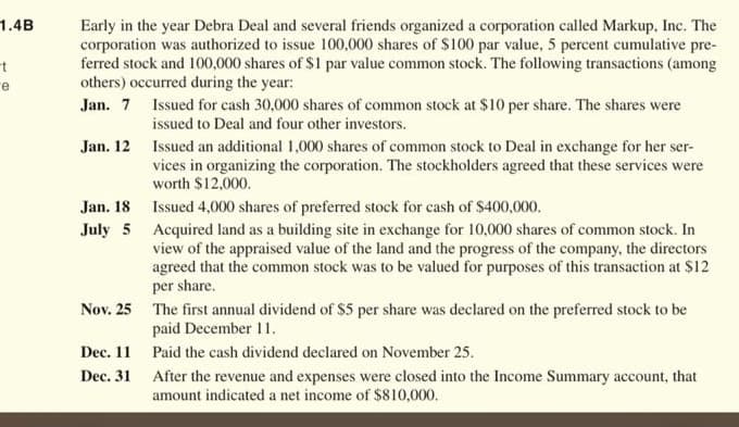 1.4B
Early in the year Debra Deal and several friends organized a corporation called Markup, Inc. The
corporation was authorized to issue 100,000 shares of $100 par value, 5 percent cumulative pre-
ferred stock and 100,000 shares of $1 par value common stock. The following transactions (among
others) occurred during the year:
Jan. 7 Issued for cash 30,000 shares of common stock at $10 per share. The shares were
re
issued to Deal and four other investors.
Jan. 12 Issued an additional 1,000 shares of common stock to Deal in exchange for her ser-
vices in organizing the corporation. The stockholders agreed that these services were
worth $12,000.
Jan. 18 Issued 4,000 shares of preferred stock for cash of $400,000.
July 5 Acquired land as a building site in exchange for 10,000 shares of common stock. In
view of the appraised value of the land and the progress of the company, the directors
agreed that the common stock was to be valued for purposes of this transaction at $12
per share.
Nov. 25 The first annual dividend of $5 per share was declared on the preferred stock to be
paid December 11.
Dec. 11 Paid the cash dividend declared on November 25.
Dec. 31 After the revenue and expenses were closed into the Income Summary account, that
amount indicated a net income of $810,000.
