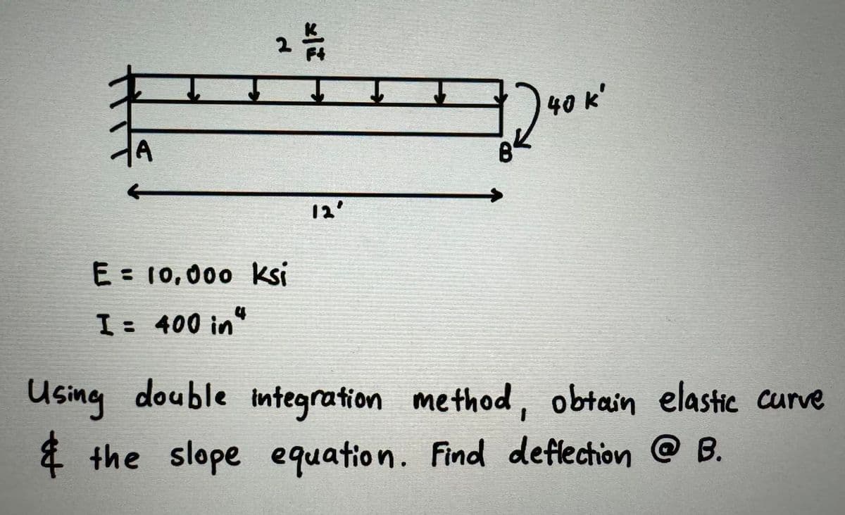 A
2 ¼
4
d
E = 10,000 ksi
I= 400 in"
12'
84
40 k'
Using double integration method, obtain elastic curve
& the slope equation. Find deflection @ B.