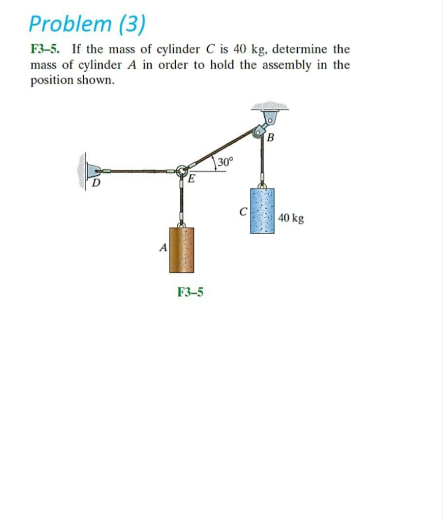 Problem (3)
F3-5. If the mass of cylinder C is 40 kg, determine the
mass of cylinder A in order to hold the assembly in the
position shown.
B.
30°
C
40 kg
A
F3-5
