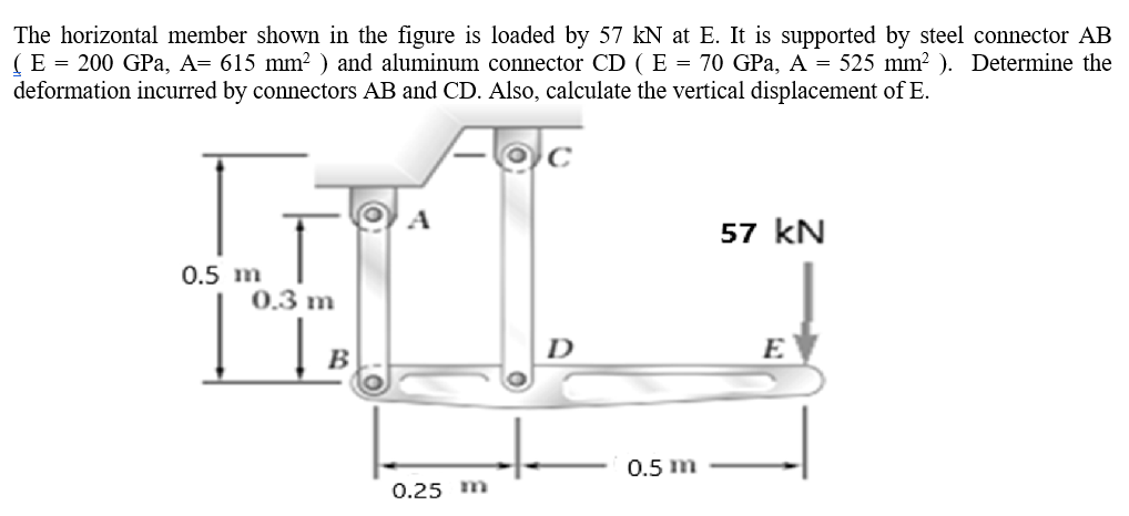 The horizontal member shown in the figure is loaded by 57 kN at E. It is supported by steel connector AB
(E = 200 GPa, A= 615 mm² ) and aluminum connector CD (E = 70 GPa, A = 525 mm² ). Determine the
deformation incurred by connectors AB and CD. Also, calculate the vertical displacement of E.
57 kN
0.5 m
0.3 m
E
B
0.25 m
0.5 m