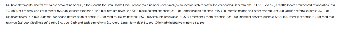 Multiple statements. The following are account balances (in thousands) for Lima Health Plan. Prepare (a) a balance sheet and (b) an income statement for the year ended December 31, 20 X0. Givens (in '000s) Income tax benefit of operating loss $
12,000 Net property and equipment Physician services expense $244,000 Premium revenue $225,000 Marketing expense $21,000 Compensation expense, $15,000 Interest income and other revenue, $9,000 Outside referral expense, $7,000
Medicare revenue, $160,000 Occupancy and depreciation expense $1,000 Medical claims payable, $57,000 Accounts receivable, $1,500 Emergency room expense, $24,000 Inpatient services expense $191, 000 Interest expense $1,000 Medicaid
revenue $55,000 Stockholders' equity $71, 700 Cash and cash equivalents $127,000 Long-term debt $2,800 Other administrative expense $1,400