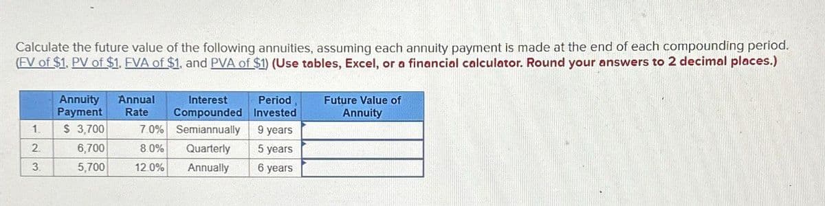 Calculate the future value of the following annuities, assuming each annuity payment is made at the end of each compounding period.
(FV of $1. PV of $1, EVA of $1, and PVA of $1) (Use tables, Excel, or a financial calculator. Round your answers to 2 decimal places.)
1.
Annuity
Payment
$ 3,700
Annual
Rate
Interest
Period
Compounded Invested
Future Value of
Annuity
7.0%
Semiannually 9 years
2.
6,700
8.0%
Quarterly
5 years
3.
5,700
12.0%
Annually
6 years