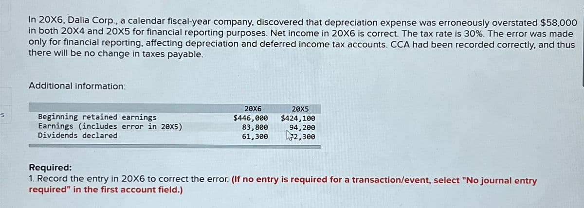 In 20X6, Dalia Corp., a calendar fiscal-year company, discovered that depreciation expense was erroneously overstated $58,000
in both 20X4 and 20X5 for financial reporting purposes. Net income in 20X6 is correct. The tax rate is 30%. The error was made
only for financial reporting, affecting depreciation and deferred income tax accounts. CCA had been recorded correctly, and thus
there will be no change in taxes payable.
Additional information:
20X6
S
Beginning retained earnings
$446,000
20X5
$424,100
Earnings (includes error in 20x5)
Dividends declared
83,800
61,300
94,200
2,300
Required:
1. Record the entry in 20X6 to correct the error. (If no entry is required for a transaction/event, select "No journal entry
required" in the first account field.)