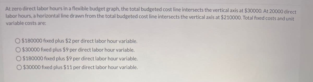 At zero direct labor hours in a flexible budget graph, the total budgeted cost line intersects the vertical axis at $30000. At 20000 direct
labor hours, a horizontal line drawn from the total budgeted cost line intersects the vertical axis at $210000. Total fixed costs and unit
variable costs are:
O $180000 fixed plus $2 per direct labor hour variable.
O $30000 fixed plus $9 per direct labor hour variable.
O $180000 fixed plus $9 per direct labor hour variable.
O $30000 fixed plus $11 per direct labor hour variable.
