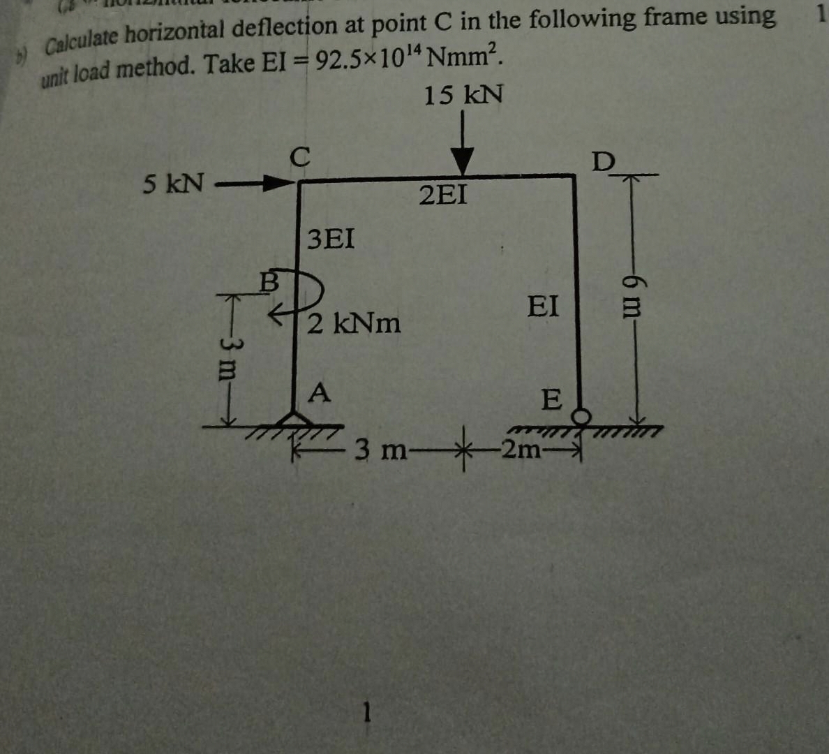 Calculate horizontal deflection at point C in the following frame using
unit load method. Take EI = 92.5×10¹4 Nmm².
15 kN
C
D
5 kN->>
2EI
3EI
B
I P2K
A
-3 m-
2 kNm
EI
E
3 m2m-
1
-6 m-
mm