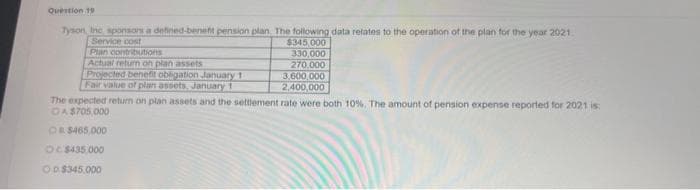 Question 19
Tyson, Inc sponsors a defined-benefit pension plan. The following data relates to the operation of the plan for the year 2021.
Service cost
$345.000
330,000
270.000
Plan contributions
Actual return on plan assets
Projected benefit obligation January 1
Fair value of plan assets, January 1
3,600,000
2,400,000
The expected return on plan assets and the settlement rate were both 10%. The amount of pension expense reported for 2021 is:
OA$705,000
OR$465,000
Oc$435.000
OD$345.000