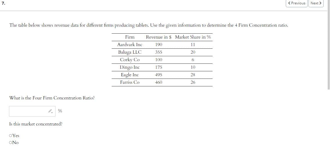 7.
The table below shows revenue data for different firms producing tablets. Use the given information to determine the 4 Firm Concentration ratio.
Revenue in $ Market Share in %
190
355
11
20
100
6
175
10
495
28
460
26
What is the Four Firm Concentration Ratio?
Is this market concentrated?
OYes
ΟΝΟ
< Previous
Firm
Aardvark Inc
Baluga LLC
Corky Co
Dingo Inc
Eagle Inc.
Farriss Co
Next >