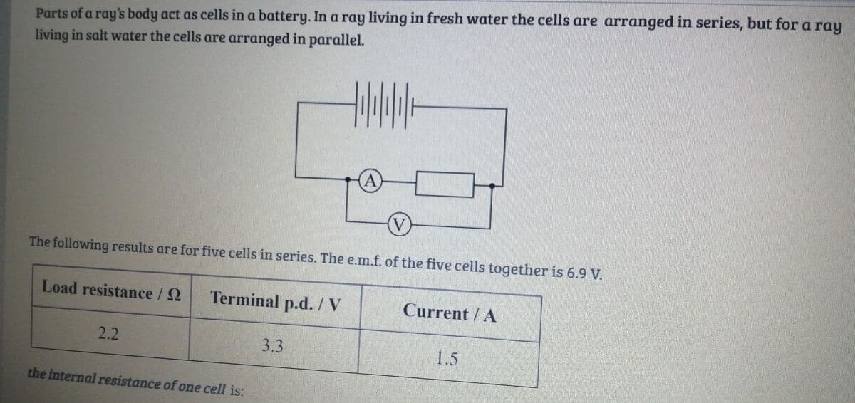 Parts of a ray's body act as cells in a battery. In a ray living in fresh water the cells are arranged in series, but for a ray
living in salt water the cells are arranged in parallel.
WW-
(A)
V)
The following results are for five cells in series. The e.m.f. of the five cells together is 6.9 V.
Load resistance / 2
Terminal p.d. /V
Current / A
2.2
3.3
1.5
the internal resistance of one cell is:
