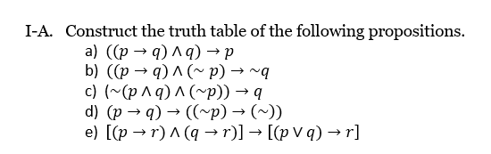 I-A. Construct the truth table of the following propositions.
a) ((p → q) ^ q) → p
b) ((p → q) ^ (~ p) → ~q
c) (~(p ^ q) ^ (~p)) → q
d) (p → q) → ((~p) → (~))
e) [(p → r) A (q -→r)] → [(p V q) → r]
